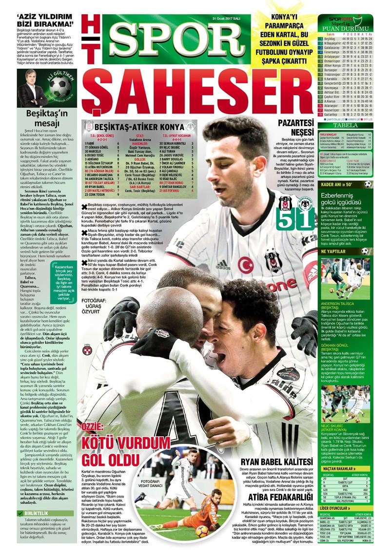 31 Ocak 2017 | İşte gazetelerin Beşiktaş manşetleri - Görsel 5