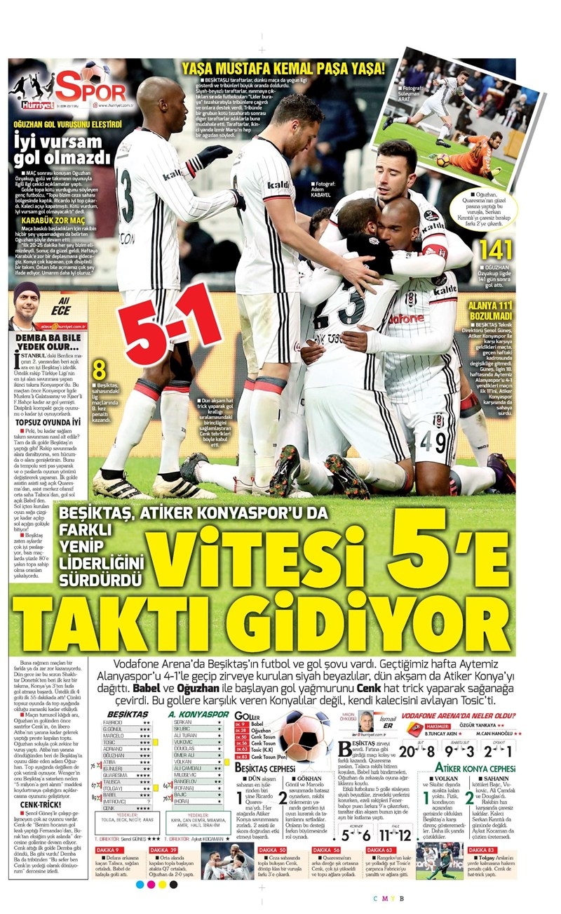 31 Ocak 2017 | İşte gazetelerin Beşiktaş manşetleri - Görsel 6