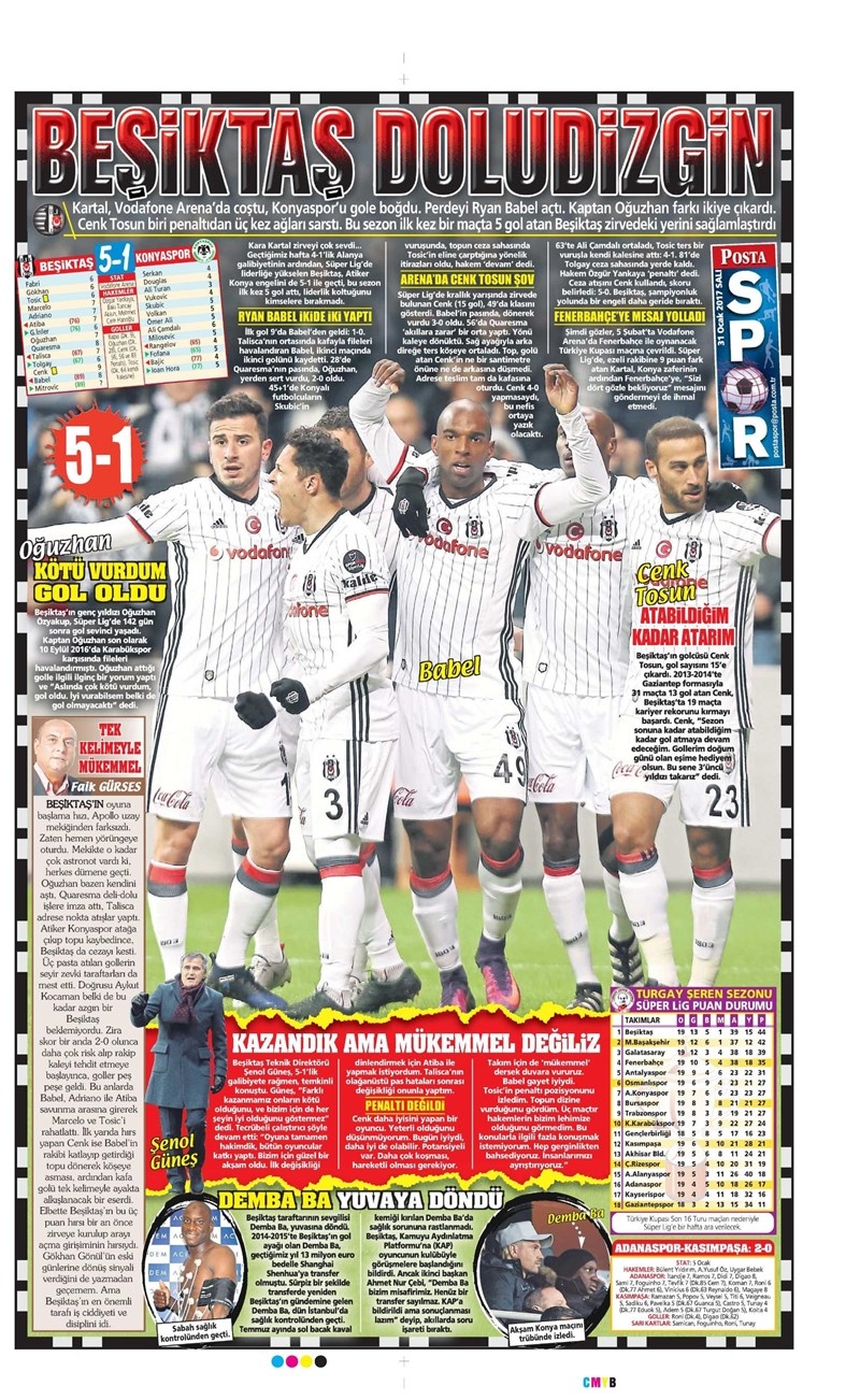 31 Ocak 2017 | İşte gazetelerin Beşiktaş manşetleri - Görsel 9