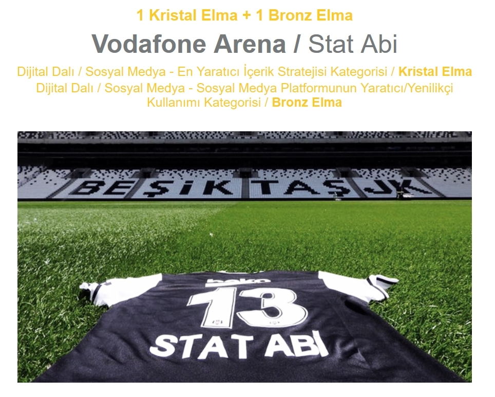 Vodafone Arena'ya 17 ödül - Görsel 3
