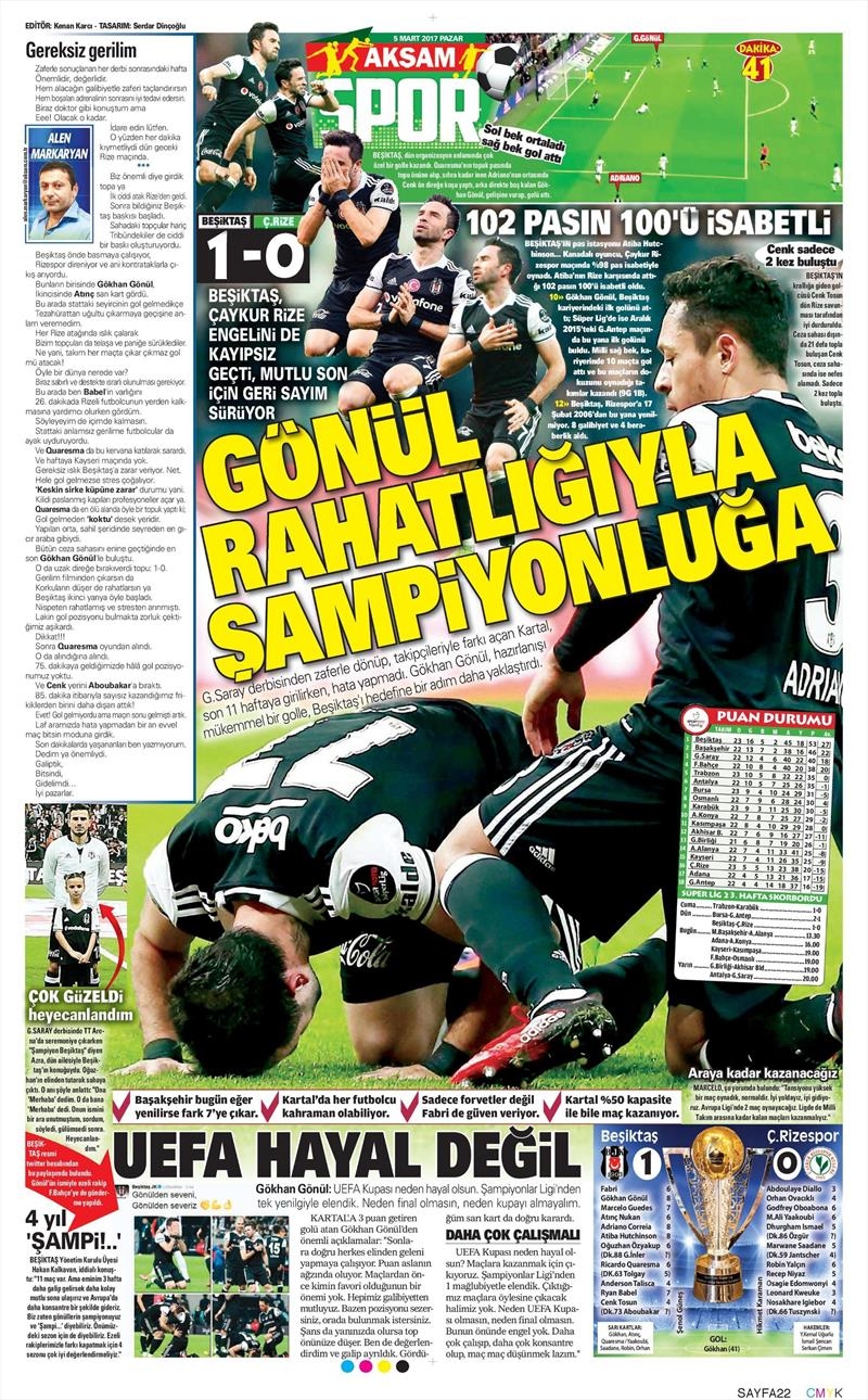 5 Mart 2017 | İşte galibiyet manşetleri - Görsel 2