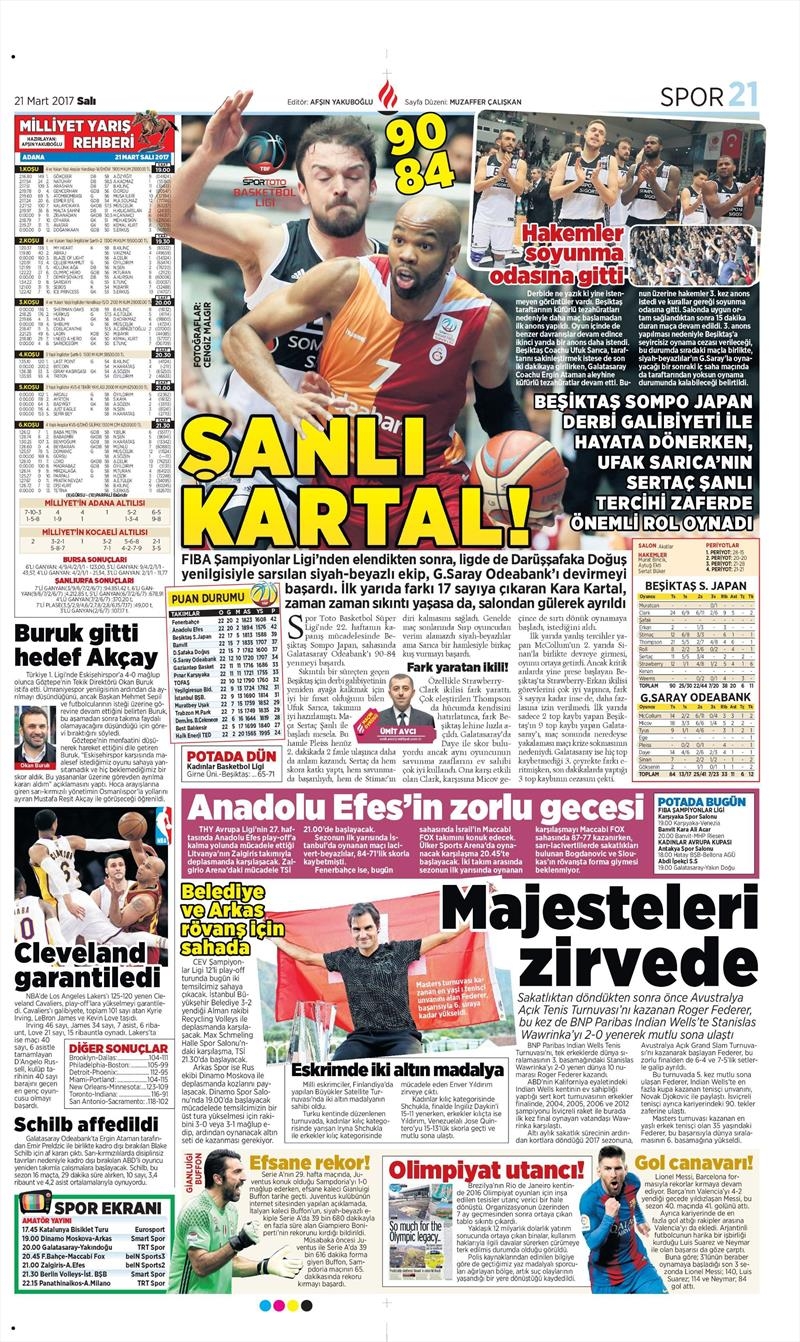 21 Mart 2017 | İşte gazetelerin Beşiktaş manşetleri - Görsel 2