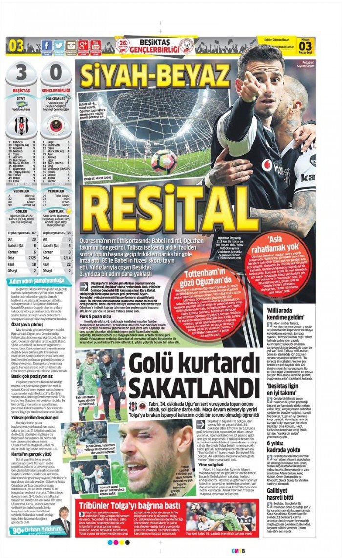 3 Nisan 2017 | İşte gazetelerin Beşiktaş manşetleri - Görsel 3