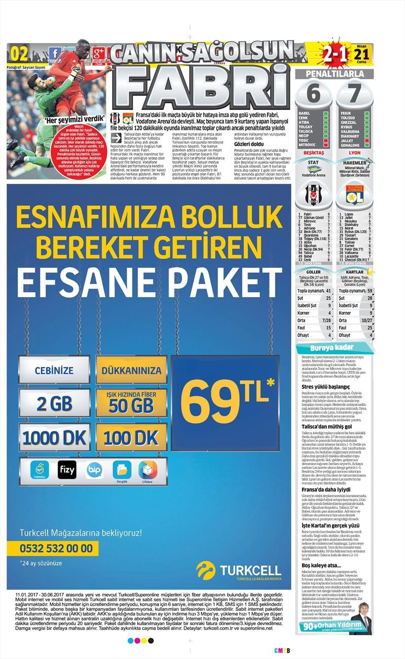 21 Nisan 2017 | İşte gazetelerin Beşiktaş manşetleri - Görsel 2