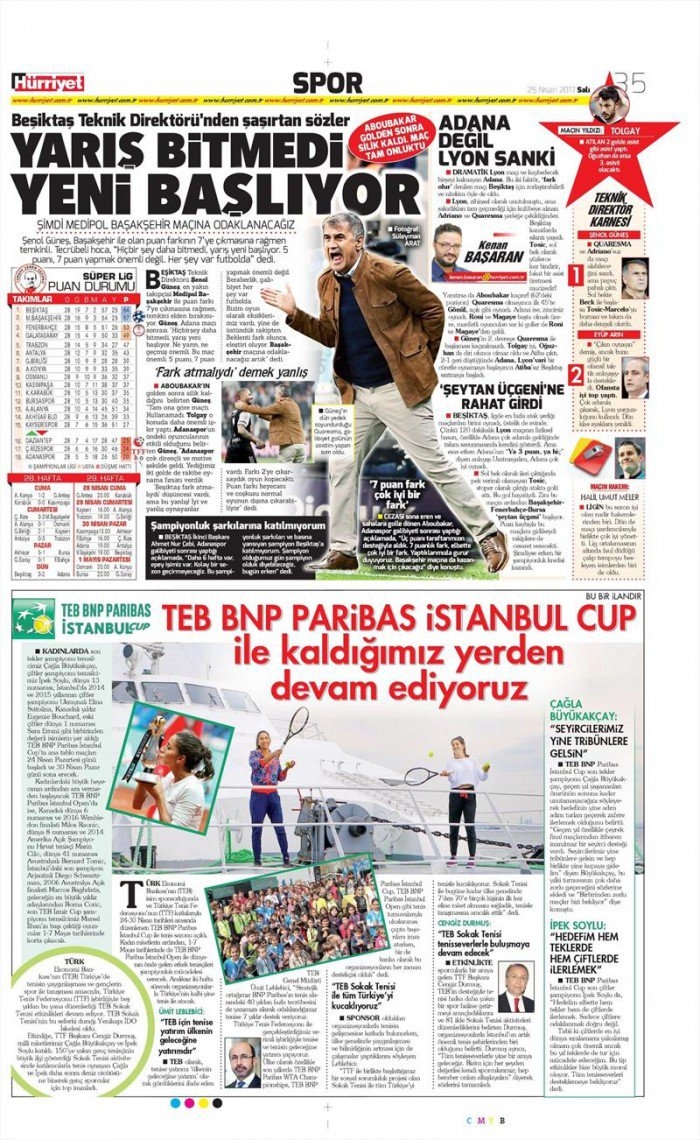 25 Nisan 2017 | İşte gazetelerin Beşiktaş manşetleri - Görsel 8