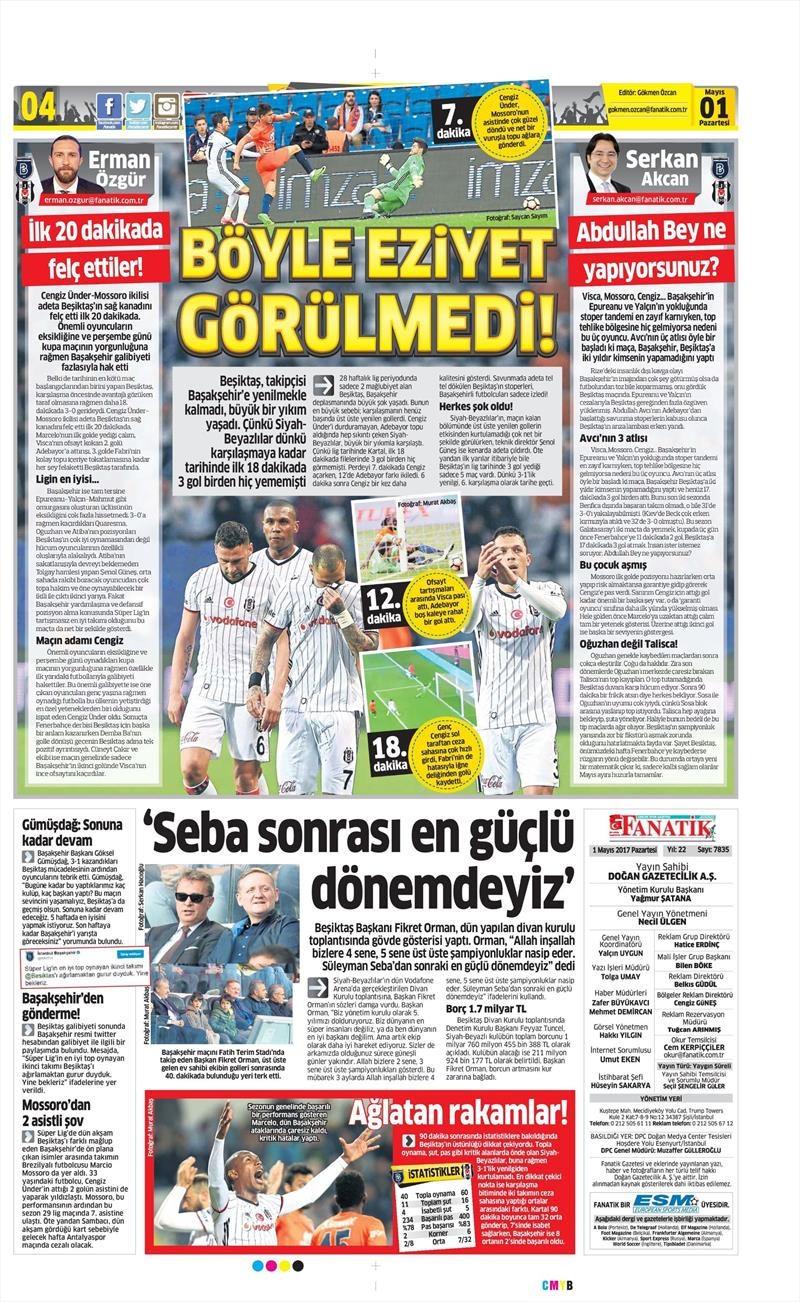 1 Mayıs 2017 | İşte gazetelerin Beşiktaş manşetleri - Görsel 3