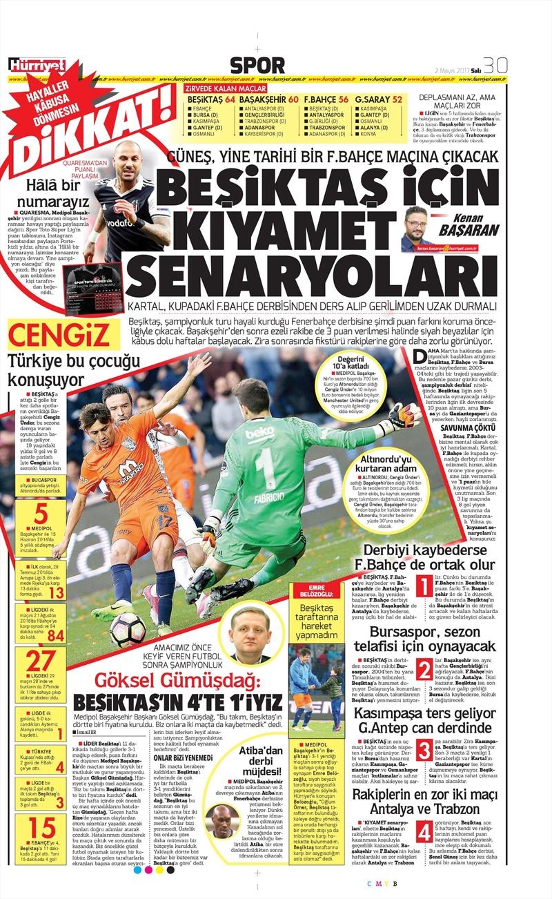 2 Mayıs 2017 | İşte gazetelerin Beşiktaş manşetleri - Görsel 7
