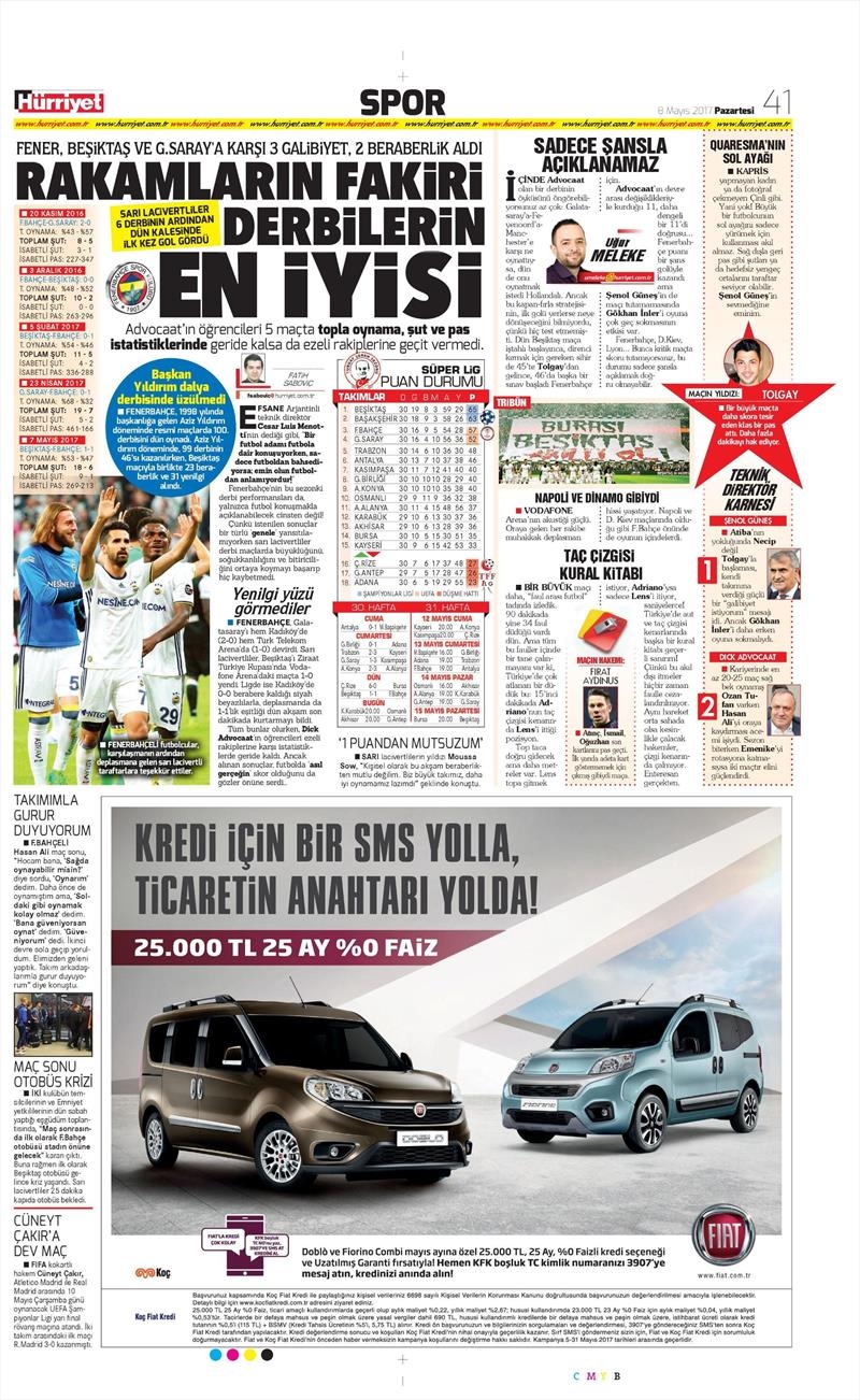 8 Mayıs 2017 | İşte gazetelerin Beşiktaş manşetleri - Görsel 11