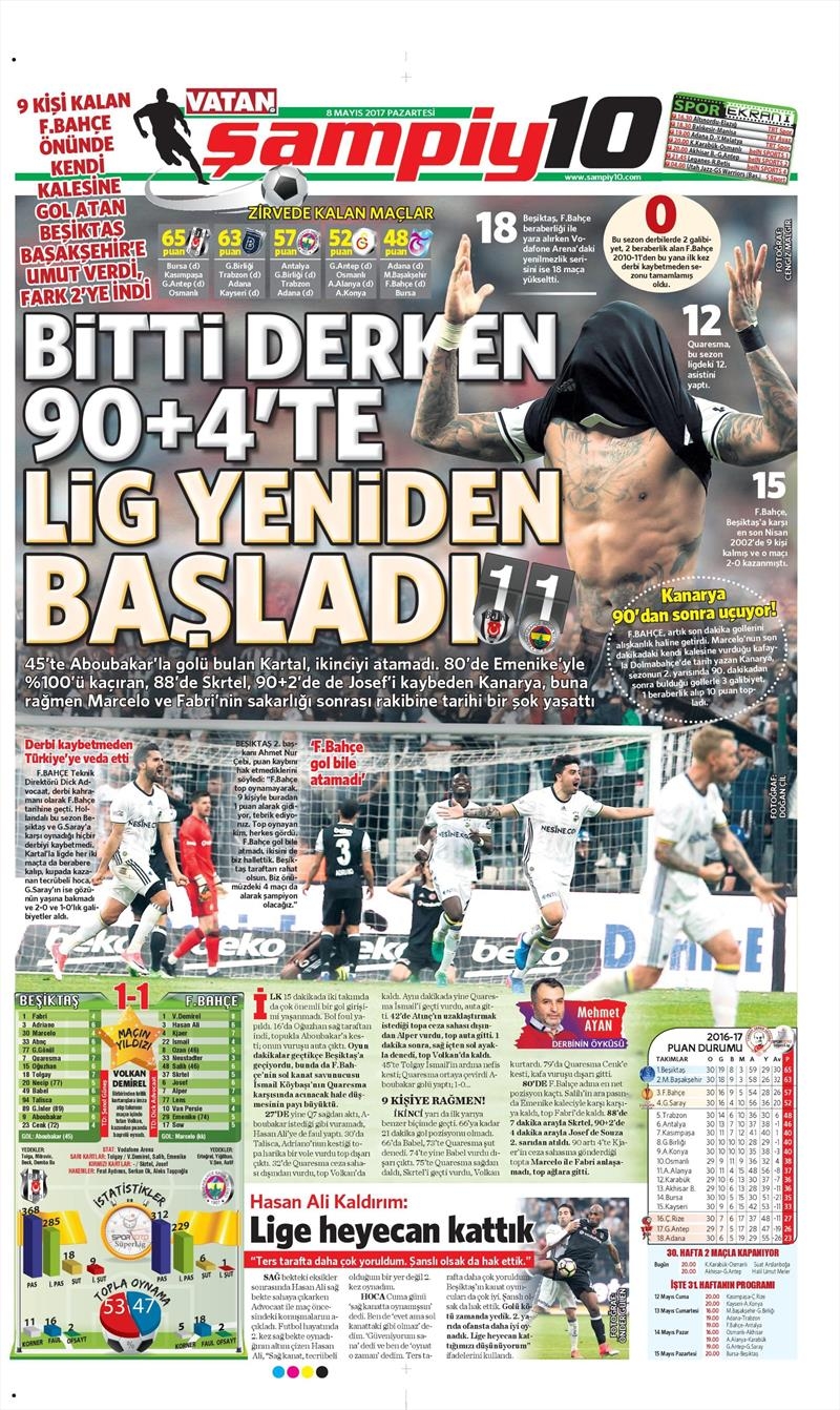 8 Mayıs 2017 | İşte gazetelerin Beşiktaş manşetleri - Görsel 20