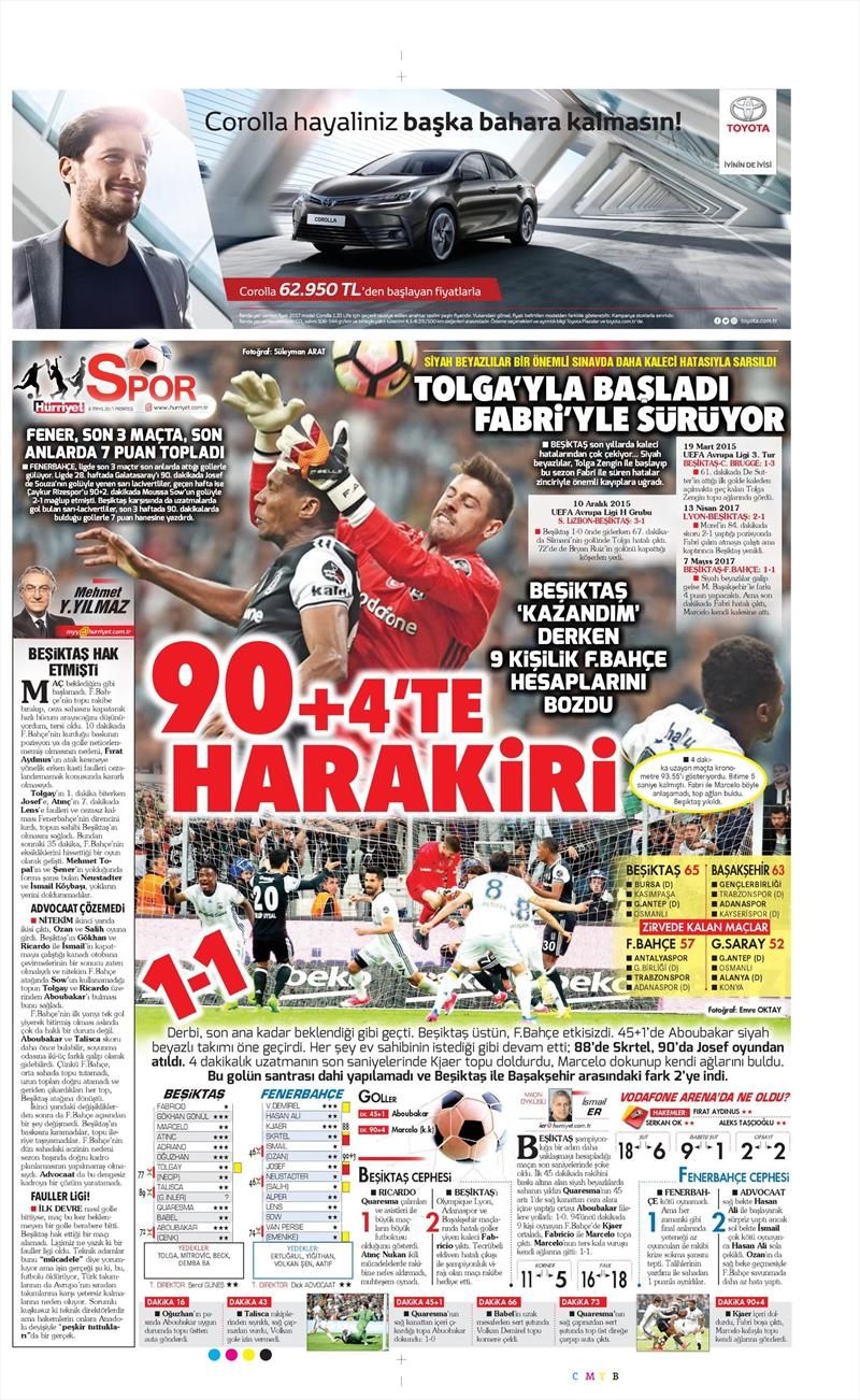8 Mayıs 2017 | İşte gazetelerin Beşiktaş manşetleri - Görsel 21