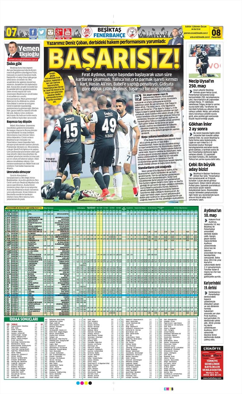8 Mayıs 2017 | İşte gazetelerin Beşiktaş manşetleri - Görsel 9