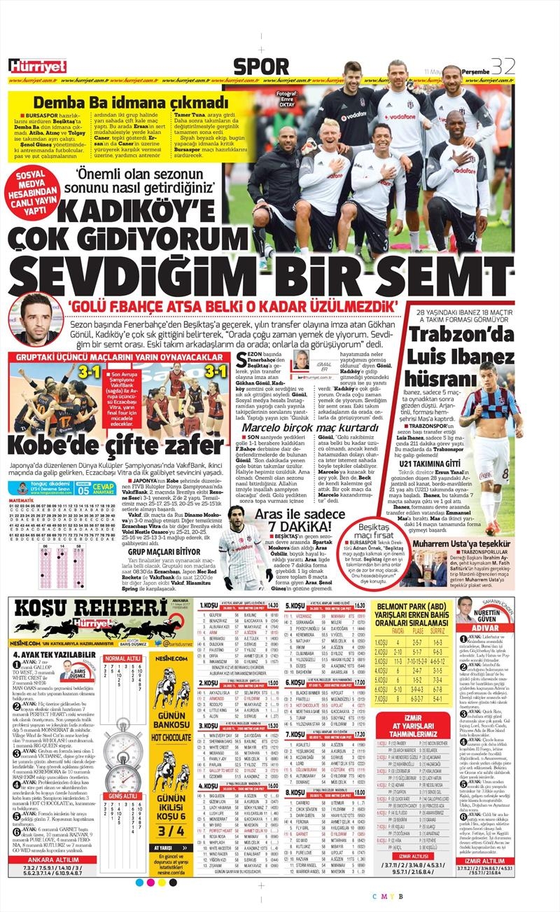 11 Mayıs 2017 | İşte gazetelerin Beşiktaş manşetleri - Görsel 8